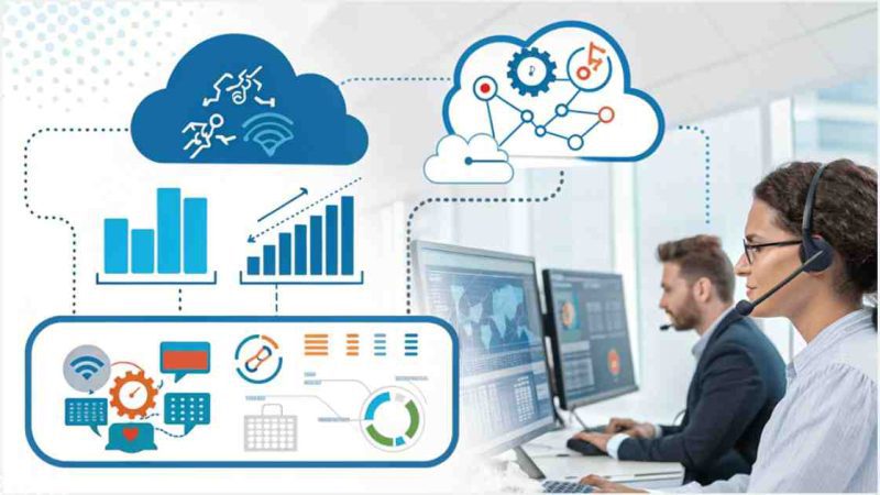 How to Dynamically Scale Your Cloud Phone System for Optimal Performance