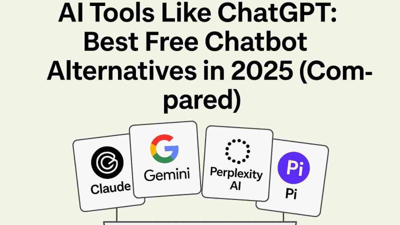 AI Tools Like ChatGPT: Best Free Chatbot Alternatives in 2025