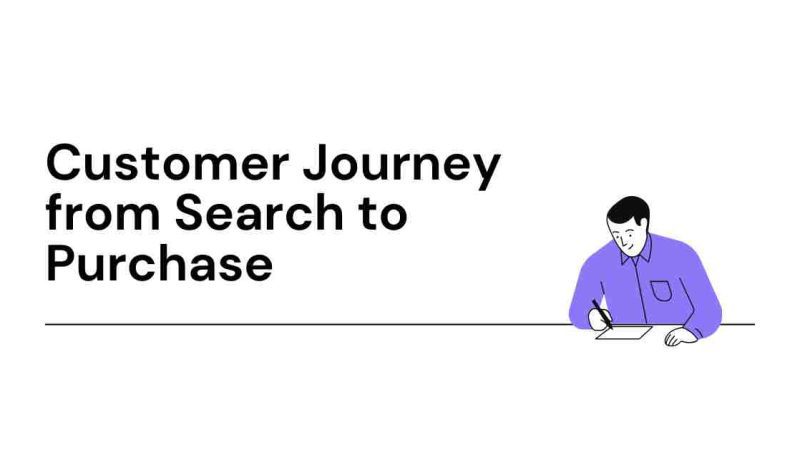 Streamlining the Customer Journey from Search to Purchase