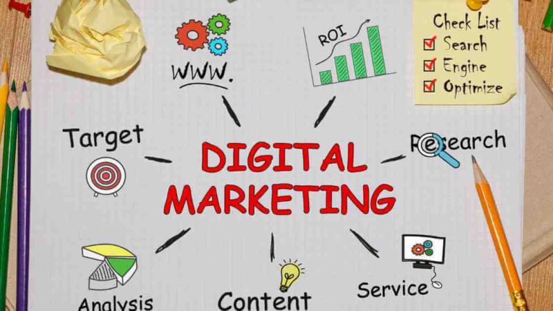 Digital Marketing vs Traditional Marketing: Which One Is Better?