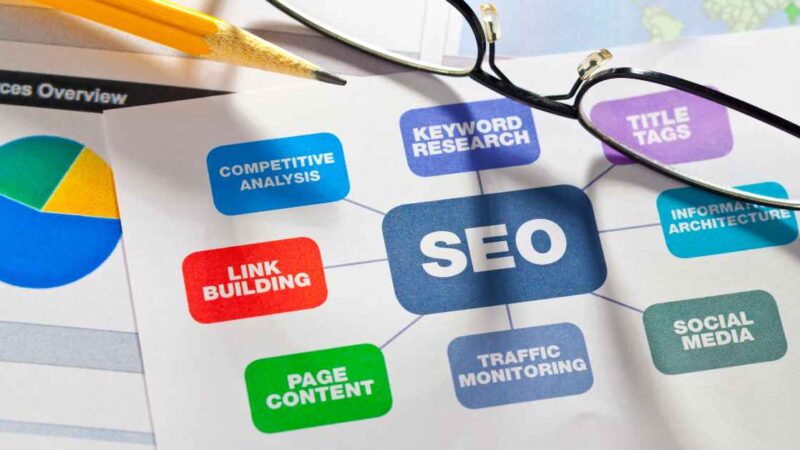 SEO Agency Toronto: Boost Your Online Presence with Expert Help