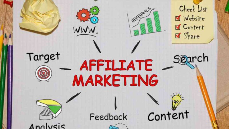 Harness the Power of a Free Affiliate Marketing Course and Python for Success