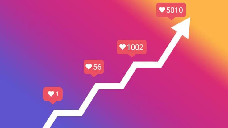 Instagram analytics can help you learn more about your audience and strategy