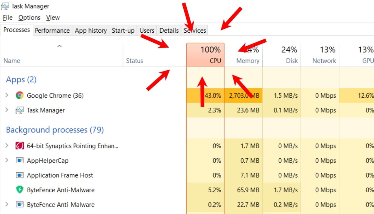 Issues with software reporter tool