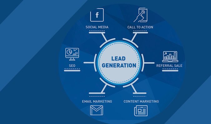 SIX MOST EFFECTIVE LEAD GENERATION STRATEGIES IN B2B MARKETING