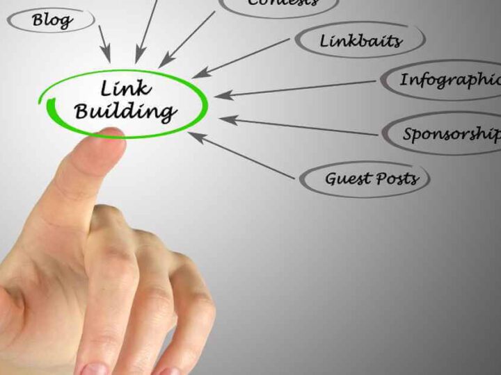 Local Link Building Strategies 2023: Stand Out and Dominate Locally