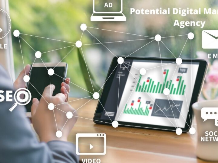 8 Questions to Ask Your Next Potential Digital Marketing Agency