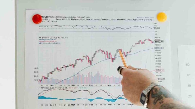 Stock Market Holiday Calendar: Important Dates Every Investor Should Know