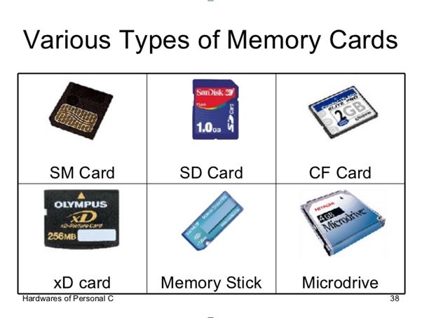 8 Different Types of Memory Cards and Their Features