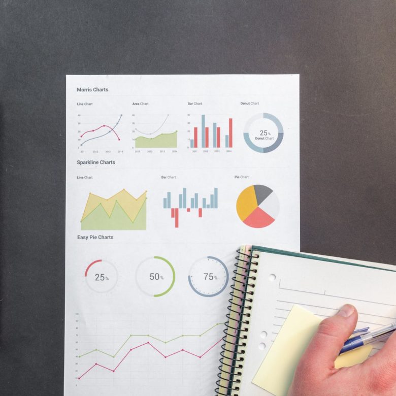 TOP MARKETERS