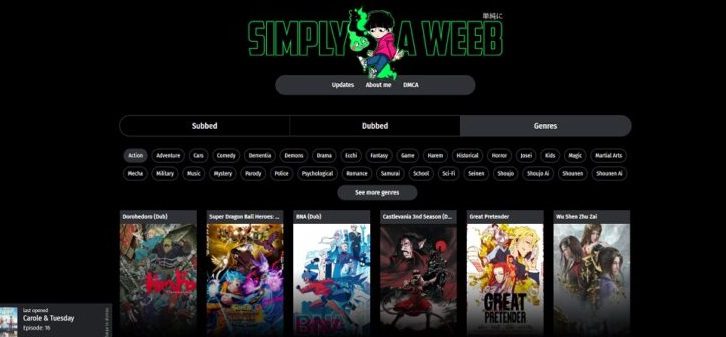 Simplyaweeb Website Work